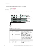 Предварительный просмотр 232 страницы Keysight Technologies InfiniiVision M9241A Scpi Programmer'S Manual