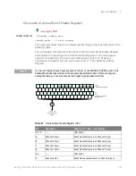 Предварительный просмотр 235 страницы Keysight Technologies InfiniiVision M9241A Scpi Programmer'S Manual