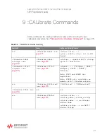 Предварительный просмотр 269 страницы Keysight Technologies InfiniiVision M9241A Scpi Programmer'S Manual