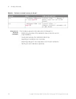 Предварительный просмотр 270 страницы Keysight Technologies InfiniiVision M9241A Scpi Programmer'S Manual