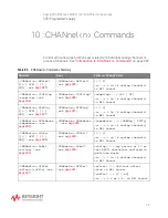 Предварительный просмотр 281 страницы Keysight Technologies InfiniiVision M9241A Scpi Programmer'S Manual