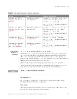 Предварительный просмотр 283 страницы Keysight Technologies InfiniiVision M9241A Scpi Programmer'S Manual