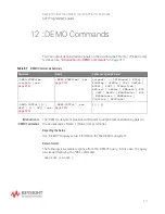 Предварительный просмотр 317 страницы Keysight Technologies InfiniiVision M9241A Scpi Programmer'S Manual