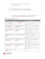 Предварительный просмотр 321 страницы Keysight Technologies InfiniiVision M9241A Scpi Programmer'S Manual