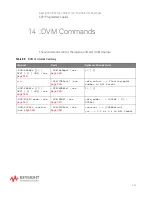 Предварительный просмотр 343 страницы Keysight Technologies InfiniiVision M9241A Scpi Programmer'S Manual