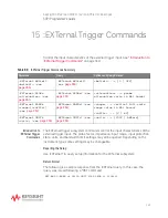 Предварительный просмотр 349 страницы Keysight Technologies InfiniiVision M9241A Scpi Programmer'S Manual