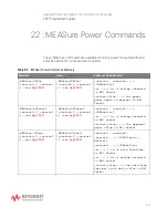 Предварительный просмотр 531 страницы Keysight Technologies InfiniiVision M9241A Scpi Programmer'S Manual