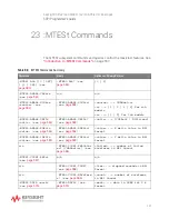 Предварительный просмотр 555 страницы Keysight Technologies InfiniiVision M9241A Scpi Programmer'S Manual