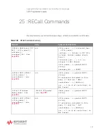 Предварительный просмотр 693 страницы Keysight Technologies InfiniiVision M9241A Scpi Programmer'S Manual