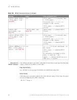 Предварительный просмотр 694 страницы Keysight Technologies InfiniiVision M9241A Scpi Programmer'S Manual