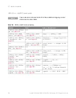 Предварительный просмотр 738 страницы Keysight Technologies InfiniiVision M9241A Scpi Programmer'S Manual