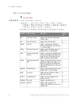 Предварительный просмотр 774 страницы Keysight Technologies InfiniiVision M9241A Scpi Programmer'S Manual