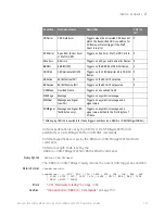 Предварительный просмотр 775 страницы Keysight Technologies InfiniiVision M9241A Scpi Programmer'S Manual