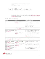 Предварительный просмотр 1021 страницы Keysight Technologies InfiniiVision M9241A Scpi Programmer'S Manual