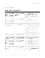 Предварительный просмотр 1097 страницы Keysight Technologies InfiniiVision M9241A Scpi Programmer'S Manual