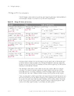 Предварительный просмотр 1126 страницы Keysight Technologies InfiniiVision M9241A Scpi Programmer'S Manual