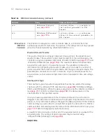 Предварительный просмотр 1170 страницы Keysight Technologies InfiniiVision M9241A Scpi Programmer'S Manual