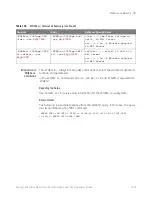 Предварительный просмотр 1209 страницы Keysight Technologies InfiniiVision M9241A Scpi Programmer'S Manual