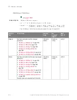 Предварительный просмотр 1220 страницы Keysight Technologies InfiniiVision M9241A Scpi Programmer'S Manual