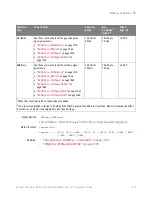 Предварительный просмотр 1223 страницы Keysight Technologies InfiniiVision M9241A Scpi Programmer'S Manual