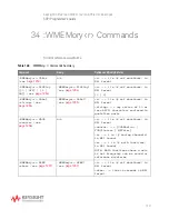 Предварительный просмотр 1251 страницы Keysight Technologies InfiniiVision M9241A Scpi Programmer'S Manual