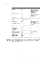 Предварительный просмотр 1266 страницы Keysight Technologies InfiniiVision M9241A Scpi Programmer'S Manual