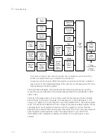 Предварительный просмотр 1316 страницы Keysight Technologies InfiniiVision M9241A Scpi Programmer'S Manual