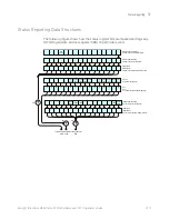 Предварительный просмотр 1317 страницы Keysight Technologies InfiniiVision M9241A Scpi Programmer'S Manual