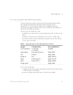 Preview for 29 page of Keysight Technologies InfiniVision 6000L Series Service Manual