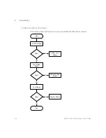 Preview for 64 page of Keysight Technologies InfiniVision 6000L Series Service Manual