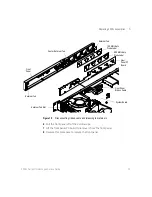 Preview for 75 page of Keysight Technologies InfiniVision 6000L Series Service Manual