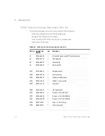 Preview for 92 page of Keysight Technologies InfiniVision 6000L Series Service Manual