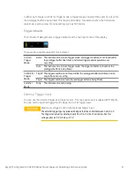 Preview for 93 page of Keysight Technologies IntegraVision PA2200 Series Operating And Service Manual