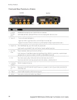 Предварительный просмотр 18 страницы Keysight Technologies IOT8700 Series User Manual