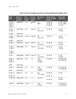 Preview for 15 page of Keysight Technologies L4490A User Manual