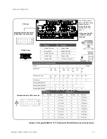 Preview for 55 page of Keysight Technologies L4490A User Manual