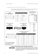 Preview for 56 page of Keysight Technologies L4490A User Manual