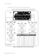 Preview for 57 page of Keysight Technologies L4490A User Manual