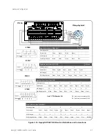 Preview for 61 page of Keysight Technologies L4490A User Manual