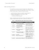 Preview for 66 page of Keysight Technologies L4490A User Manual