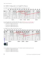 Preview for 22 page of Keysight Technologies LTE Installation And Startup Manual