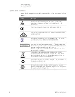 Preview for 24 page of Keysight Technologies M1740A Getting Started Manual