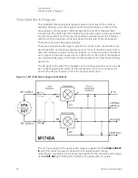 Preview for 26 page of Keysight Technologies M1740A Getting Started Manual