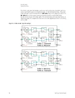 Preview for 36 page of Keysight Technologies M1749B Getting Started Manual