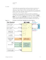 Preview for 37 page of Keysight Technologies M1749B Getting Started Manual