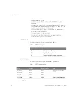 Предварительный просмотр 18 страницы Keysight Technologies M8131A User Manual