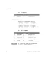 Предварительный просмотр 92 страницы Keysight Technologies M8131A User Manual