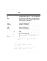 Предварительный просмотр 144 страницы Keysight Technologies M8131A User Manual