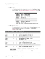 Preview for 15 page of Keysight Technologies M9195A PXIe Startup Manual