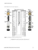 Preview for 43 page of Keysight Technologies M9195A PXIe Startup Manual